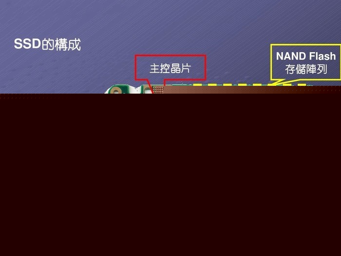必威:拜登再宣布一笔半导体补贴:用数字孪生加速芯片设计和生产 必威:拜登再宣布一笔半导体补贴:用数字孪生加速芯片设计和生产